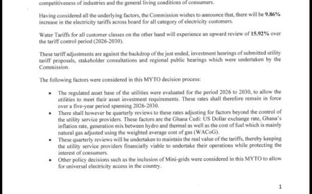 PURC Approves New Tariffs: Electricity Up 9.86%, Water Up 15.92% From January 2026