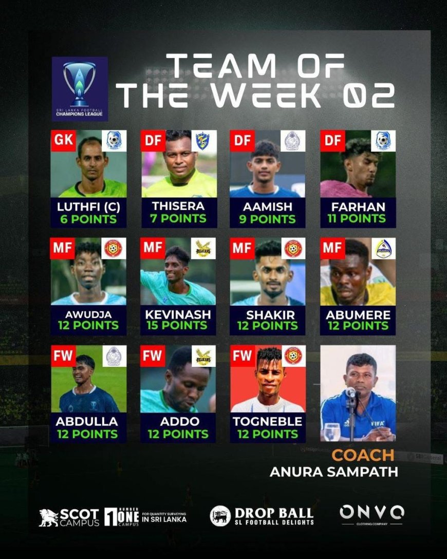 Due to a marvelous performance by Ernest Addo in the game against Solid sc in the Sri Lankan Champions league, his name has appeared in the team of the week