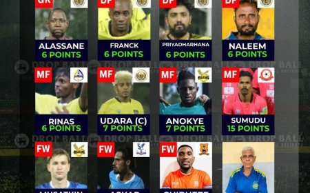 Kojo Anokye's performance last weekend has made him part of the team of the week in the Sri Lankan Champions league